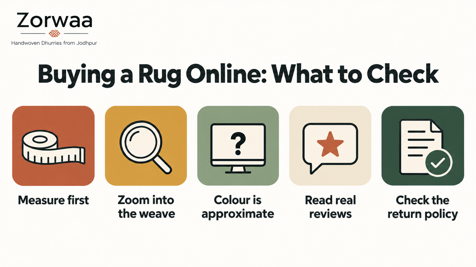 Zorwaa infographic checklist for buying a rug online without seeing it in person